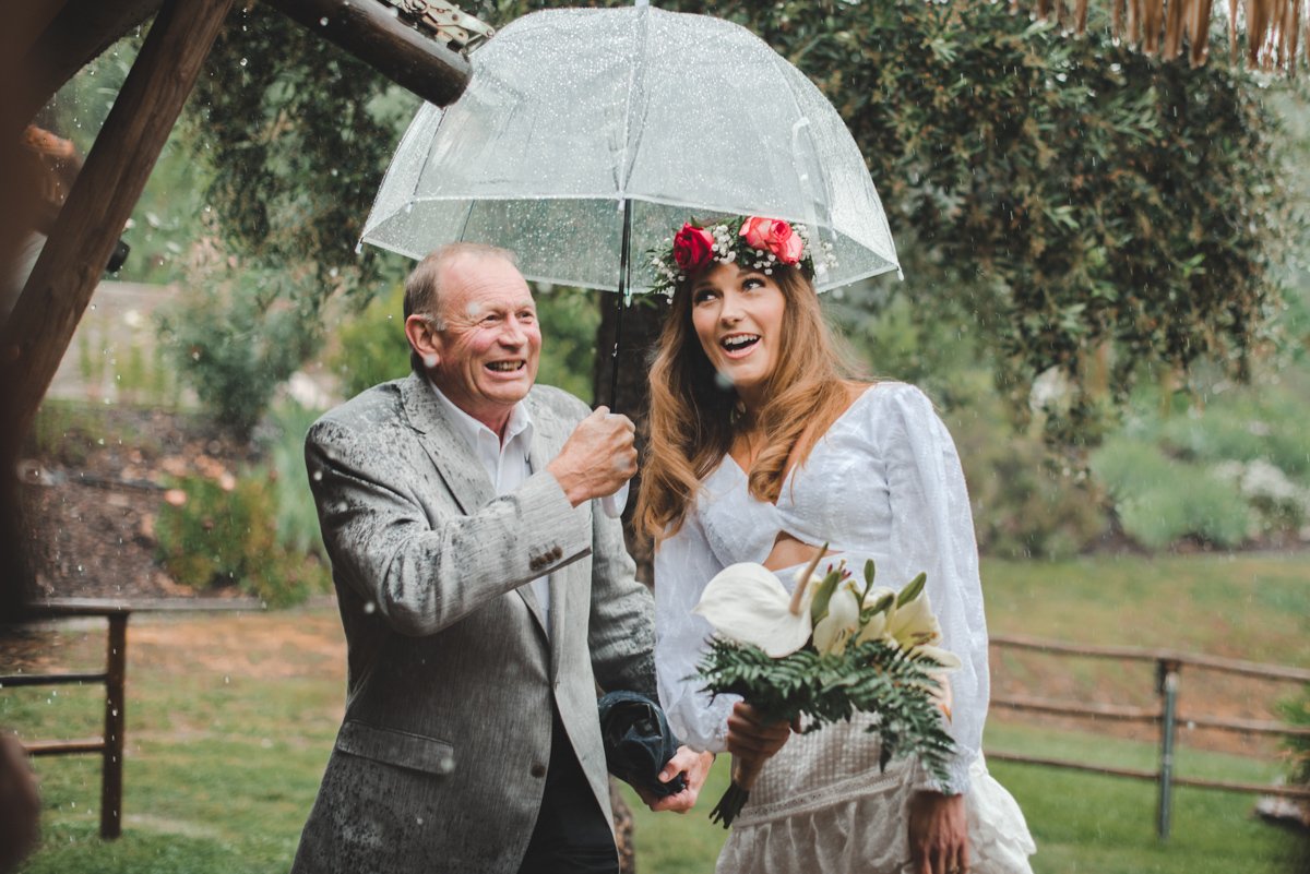 Rainy weddings: When life gives you rain on your wedding day, turn it into a cinematic masterpiece!